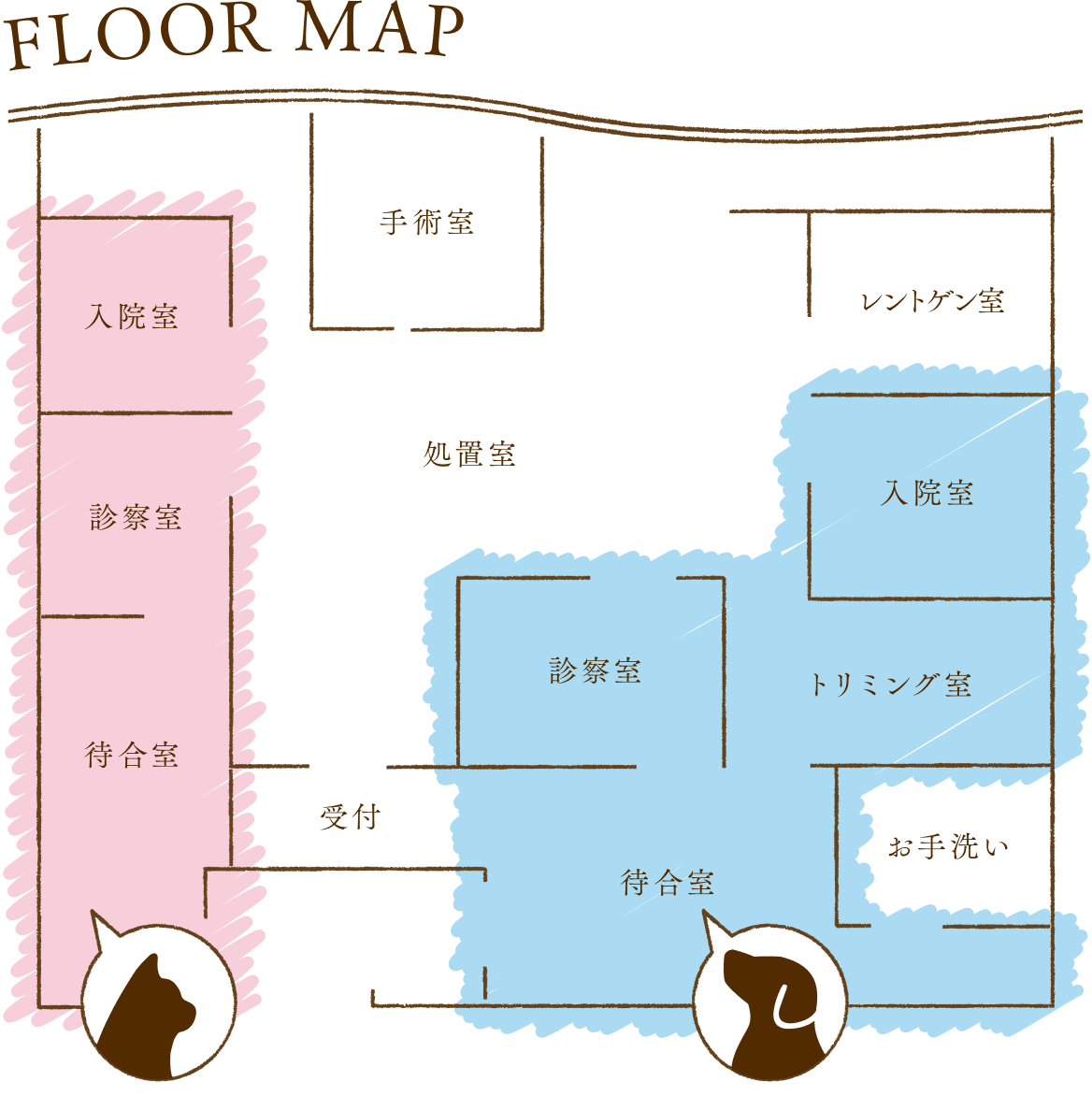 病院のフロアマップ。西側には猫専用の入院室、診察室、待合室があります。東側には犬専用の待合室、診察室、トリミング室、入院室があります。北側には処置室、手術室、レントゲン室があります。お手洗いは東側、犬用待合室の中にあります。